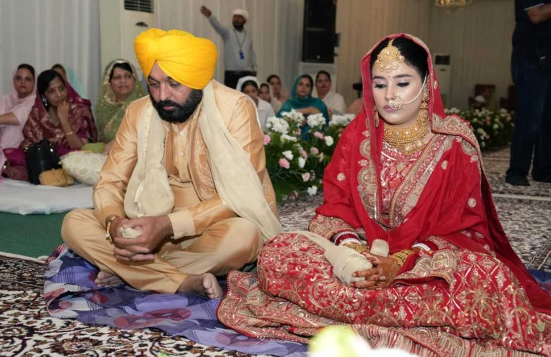 Dr. Gurpreet Kaur